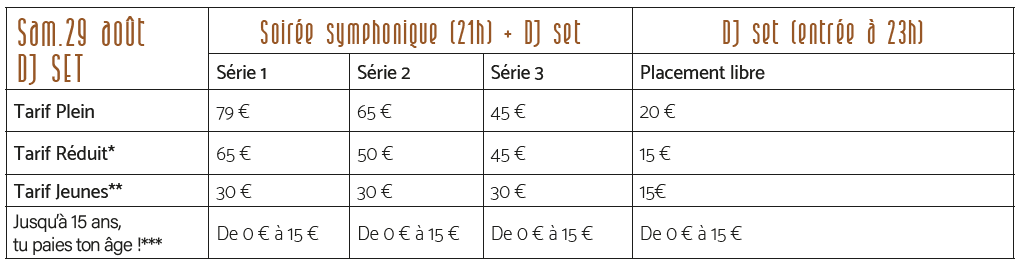 Samedi 29 août - Soirée DJ